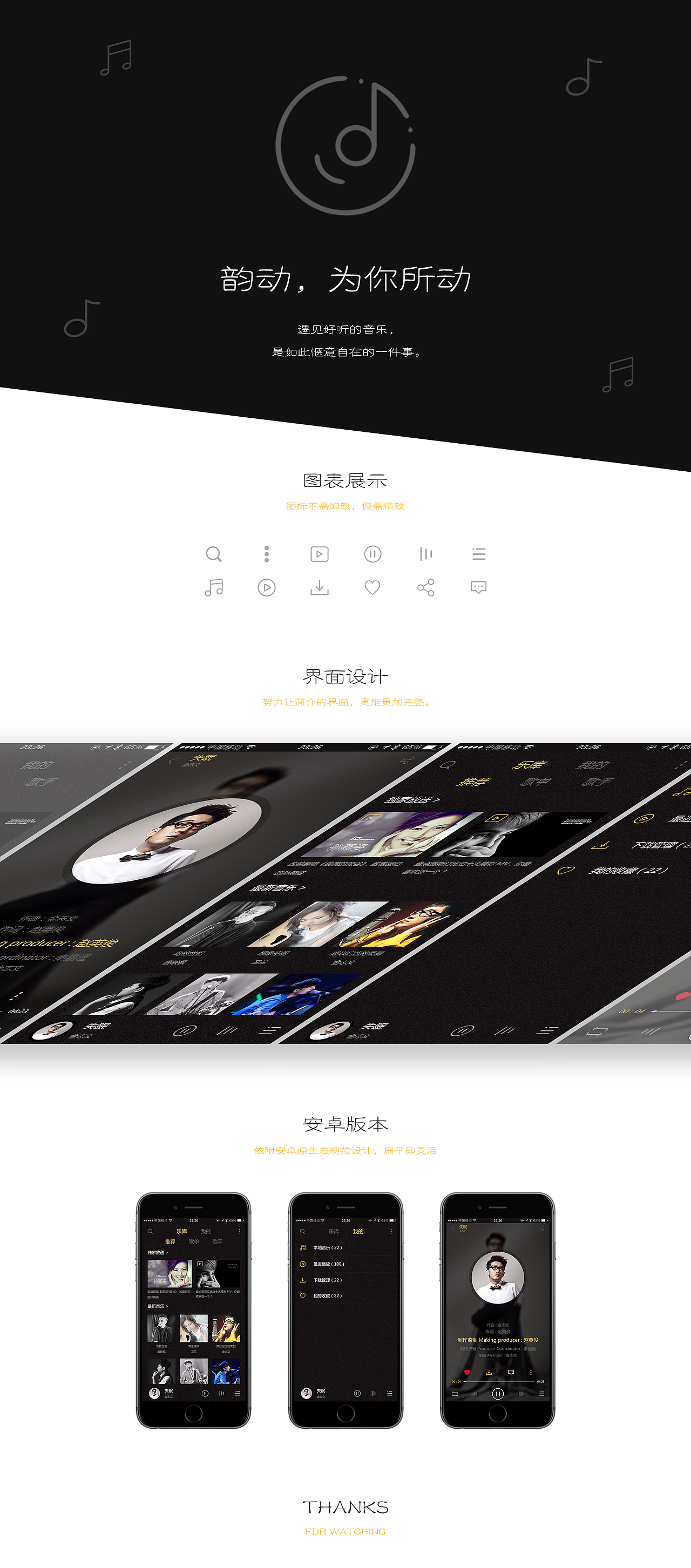 APP（圖ZOTU1NDMyMzY=） - 其他UI - 站酷設(shè)計(jì)師曉小先生原創(chuàng)素材 - 站酷ZCOOL
