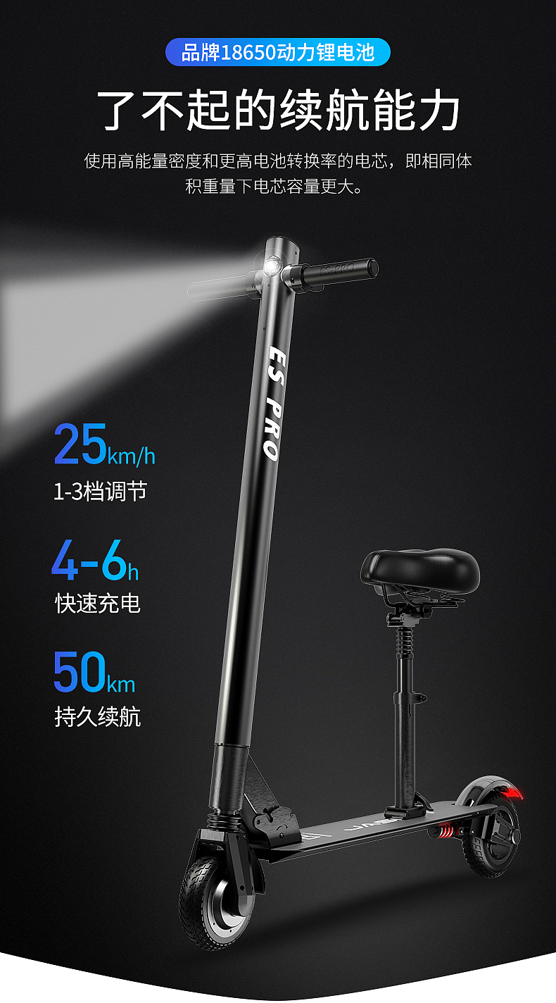 6寸滑板车详情（图ZMjIxODExMjI4） - 电商 - 站酷设计师huxiaomi米米原创素材 - 站酷ZCOOL