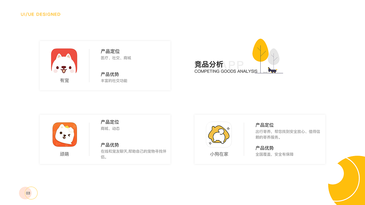买萌APP（图ZMjM4MzAxNTky） - APP界面 - 站酷设计师Z66035066原创素材 - 站酷ZCOOL