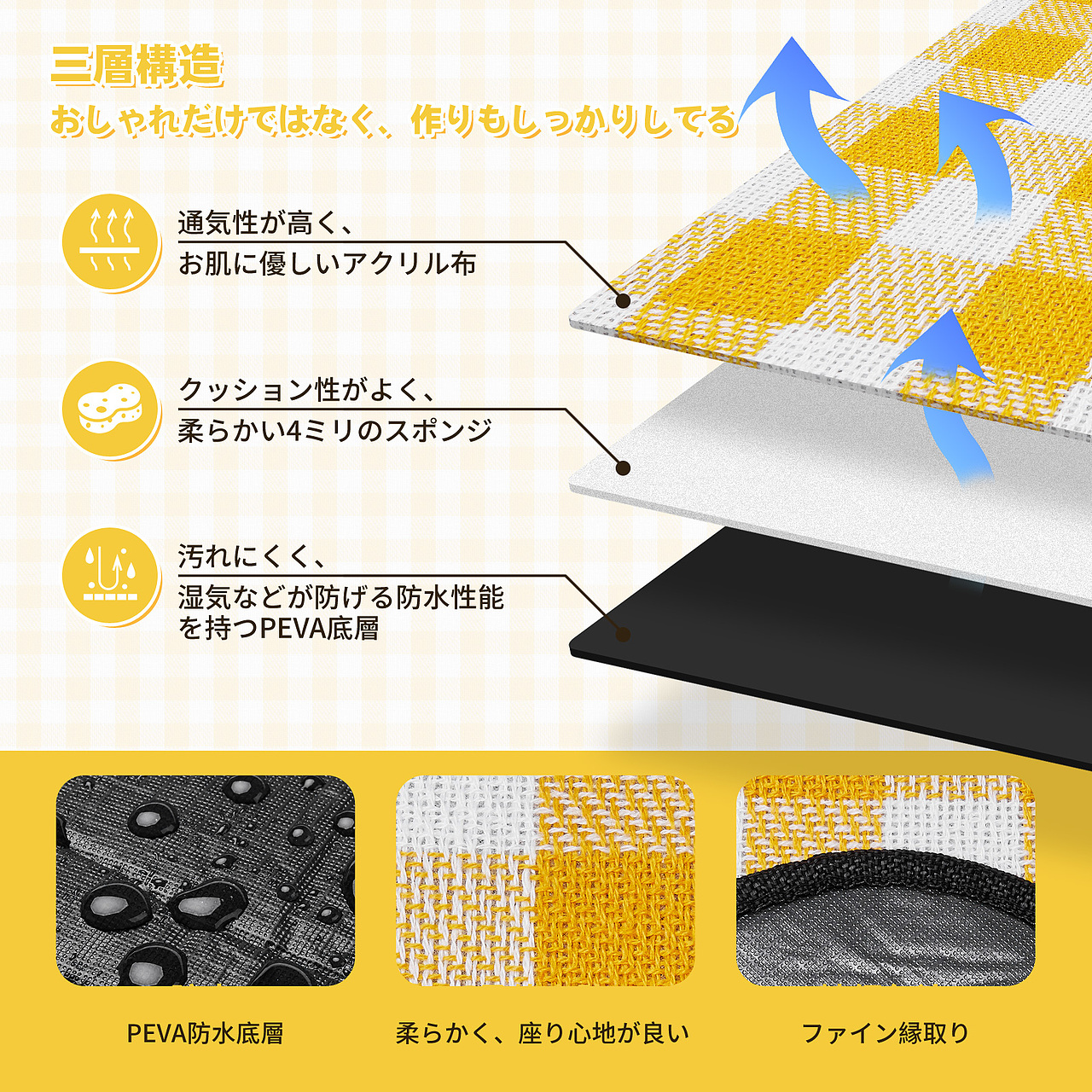 亚马逊日本站野餐垫户外垫子产品图片拍摄主图A+设计（图ZMjYzMDA5MDcy） - 电商 - 站酷设计师广州万物文化原创素材 - 站酷ZCOOL