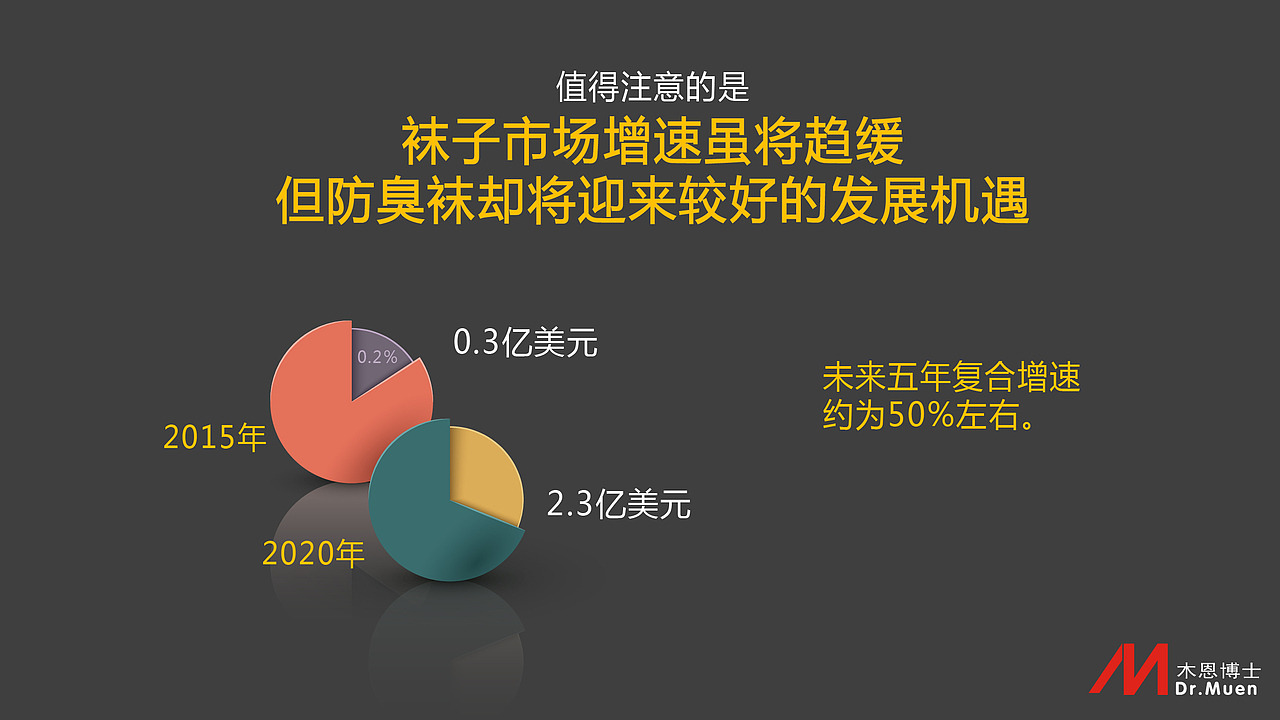 ppt（图ZNzIwMTAzMjQ=） - PPT/Keynote - 站酷设计师倔犟的凯皮酱原创素材 - 站酷ZCOOL