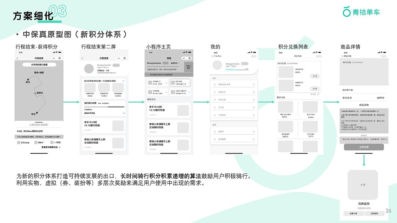 健康导向积分体系“桔汁”——青桔单车成长体系设计（图ZMjQyMDI5MzUy） - 交互/UE - 站酷设计师樱桃爆弹小完能原创素材 - 站酷ZCOOL