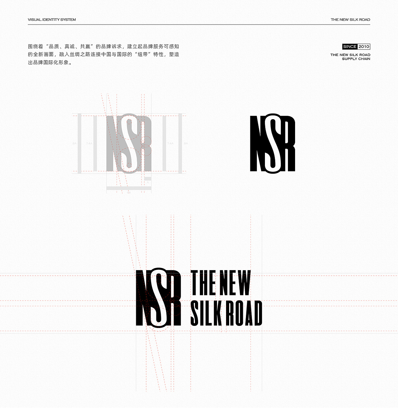 品牌 | 新丝路供应链品牌设计策划（图ZMjM5MDcwNjE2） - 品牌 - 站酷设计师Art_aden原创素材 - 站酷ZCOOL