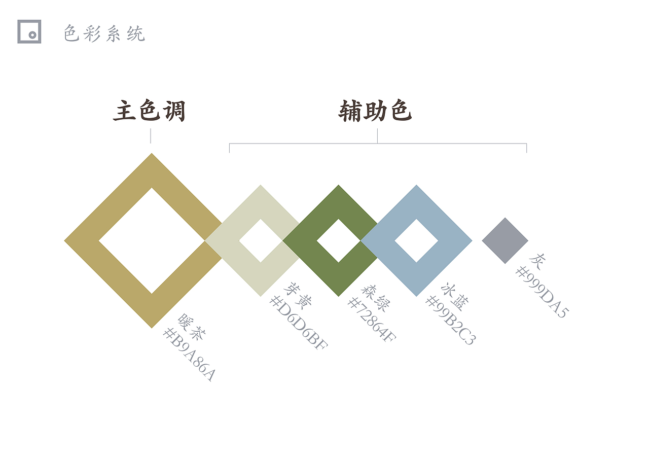 季岛咖啡｜咖啡馆品牌设计（图ZMjc0MTQ4Nzcy） - 品牌 - 站酷设计师李泽一START原创素材 - 站酷ZCOOL