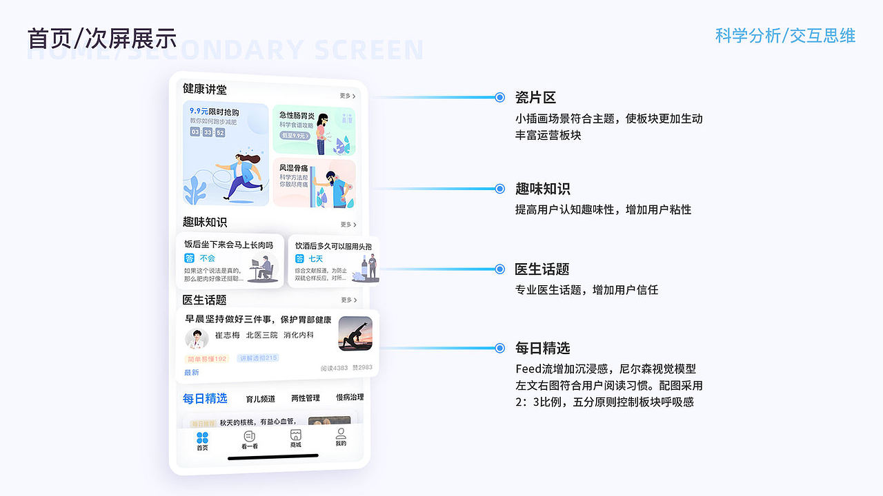 春雨医生APP重构（图ZMjI2MDIxMDc2） - APP界面 - 站酷设计师Toby塗原创素材 - 站酷ZCOOL