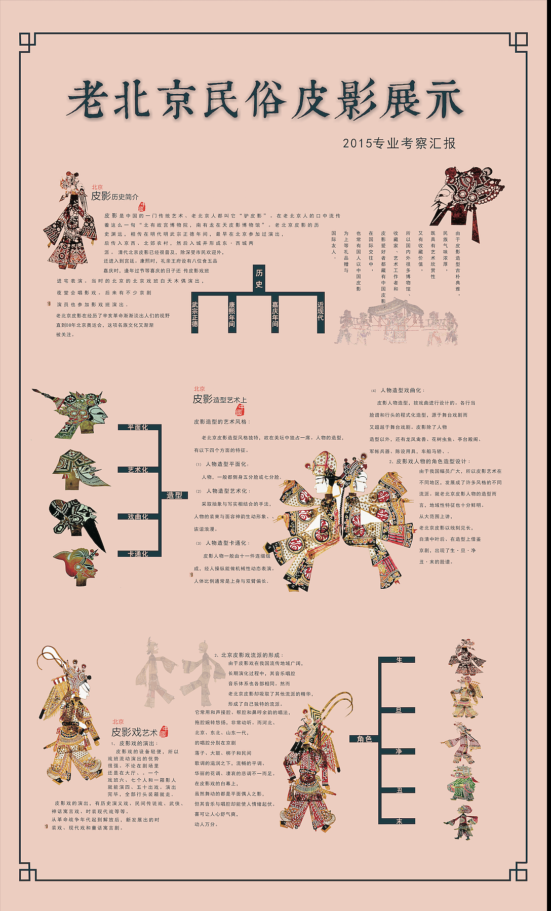 北京皮影说明（图ZMTEyNzQ4ODQ0） - 海报 - 站酷设计师Fiona发发原创素材 - 站酷ZCOOL