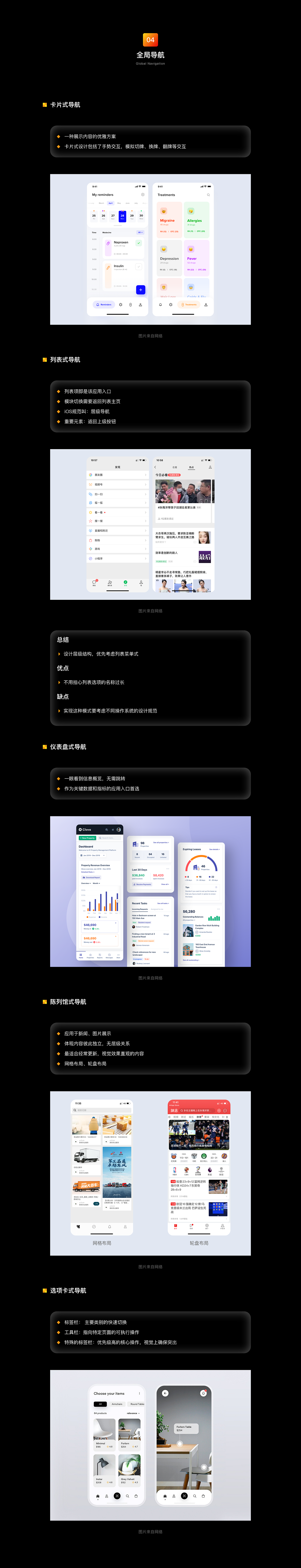 用户体验标准化之导航