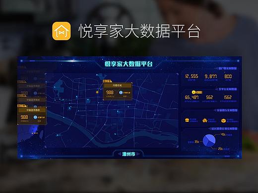 悦享家大数据平台(双屏互动)