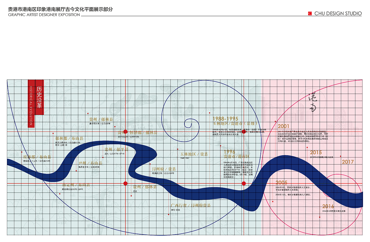 港南展厅平面设计部分提案(图ZOTU2MzcyNzY=) - 展陈设计 - 站酷设计师老捷寶原创素材 - 站酷ZCOOL