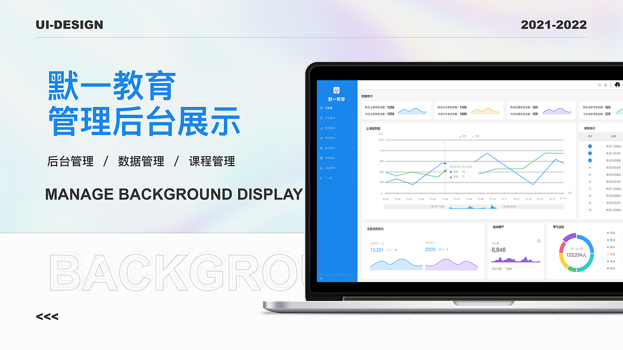 默一教育管理后台项目展示