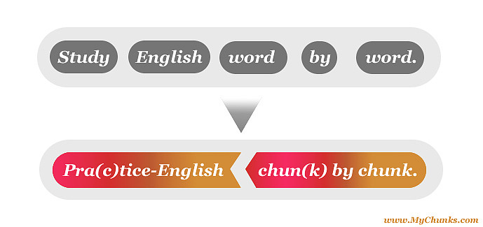 MyChunks.com Marketing（图ZNjExMDIyOA==） - 商业插画 - 站酷设计师retsam原创素材 - 站酷ZCOOL