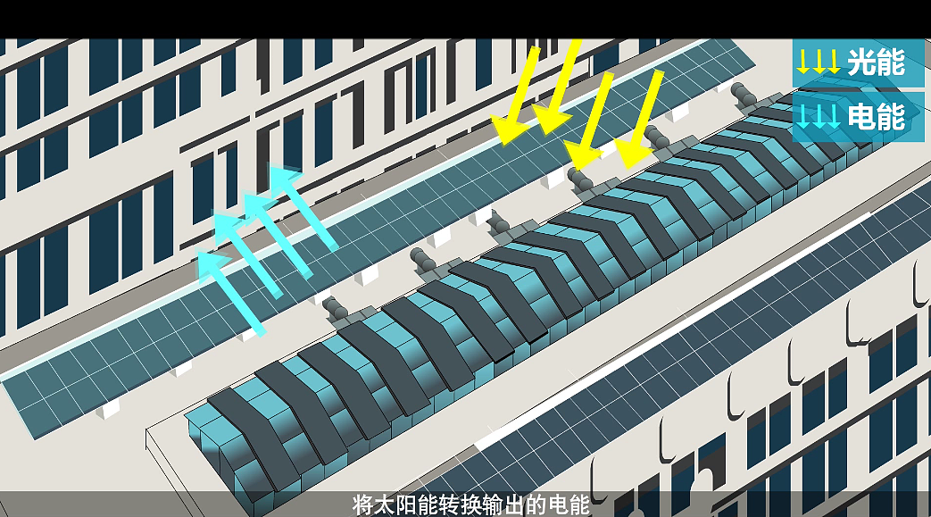 国家电网楼宇智慧