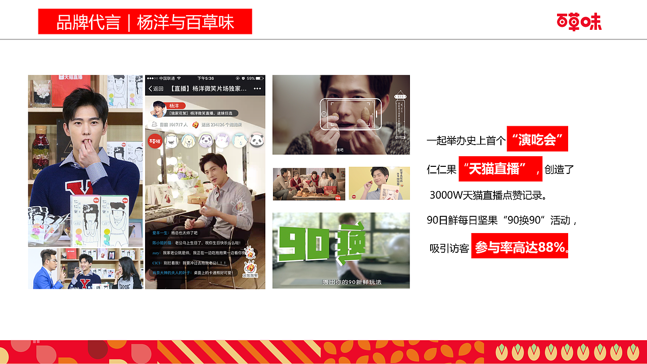 百草味2019品牌简介