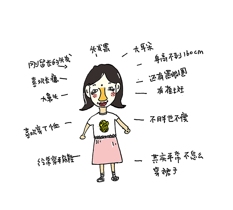 我的毕业设计展——大学杂事(节选)插画(一)(图ZMTg1NjQyNTky) - 概念设定 - 站酷设计师想要画画的鱼原创素材 - 站酷ZCOOL