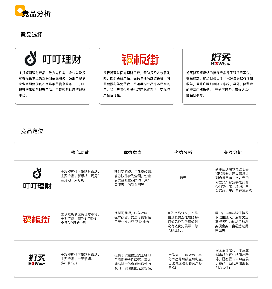 钱酷APP产品设计分享（图ZMTIzMDg0MDky） - 其他UI - 站酷设计师包子王PP原创素材 - 站酷ZCOOL