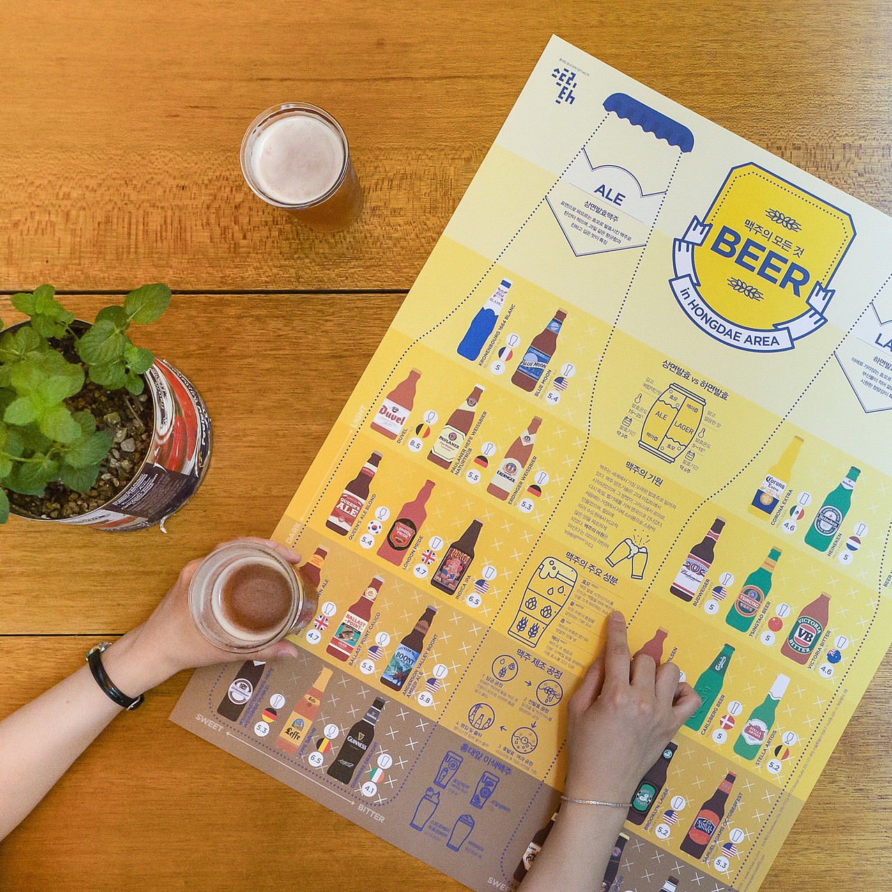 2015_05_啤酒_Beer【信息图表】（图ZMTM0MjgxNzMy） - 信息图表 - 站酷设计师203_信息图表_Lab原创素材 - 站酷ZCOOL