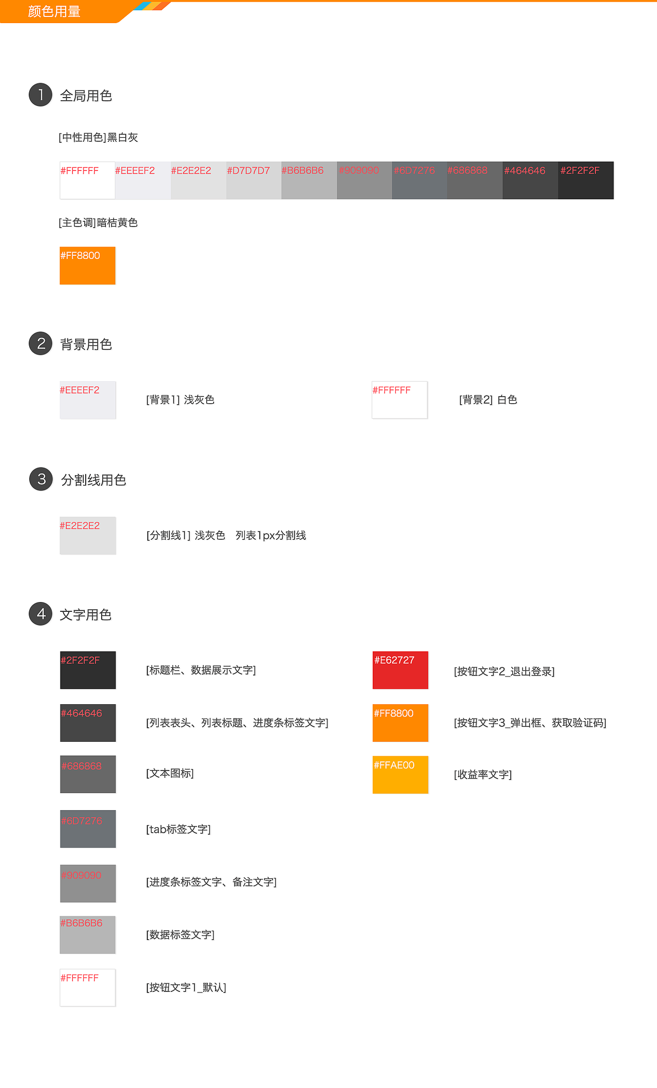 小诺（图ZNDczMDQ1NjA=） - APP界面 - 站酷设计师Cherish313原创素材 - 站酷ZCOOL