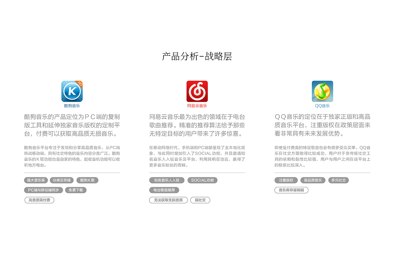 一个音乐APP产品 网易云音乐 QQ音乐 酷狗音乐都有借鉴（图ZMTM1ODkxMjg0） - 交互/UE - 站酷设计师妙笔生花2010原创素材 - 站酷ZCOOL