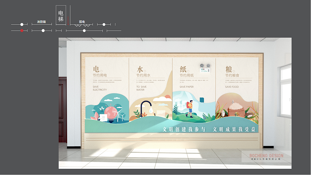西青区河东文化馆文化墙设计（图ZMjcwNDMwNzk2） - 建筑/空间 - 站酷设计师Forty丶K丨叨叨原创素材 - 站酷ZCOOL