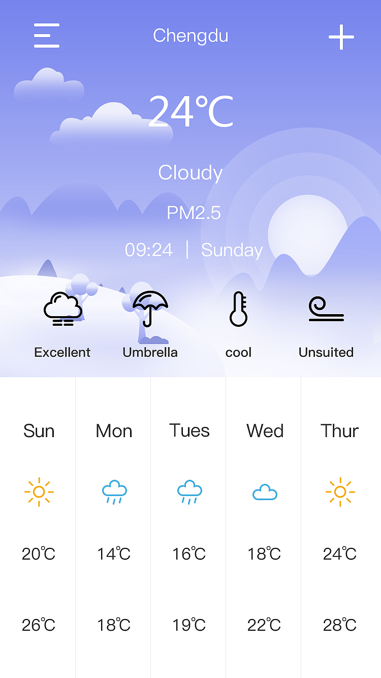 天气界面（图ZMTI2MTEzNDg0） - APP界面 - 站酷设计师一叽咕o原创素材 - 站酷ZCOOL