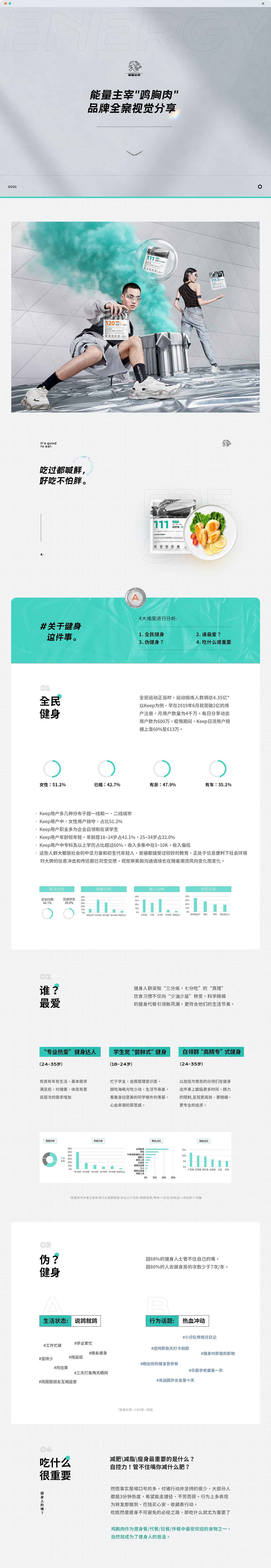 能量主宰品牌全案新视觉(图ZMjQwNzcwMzE2) - 电商 - 站酷设计师松鼠跃动战略咨询原创素材 - 站酷ZCOOL