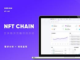 关于B端