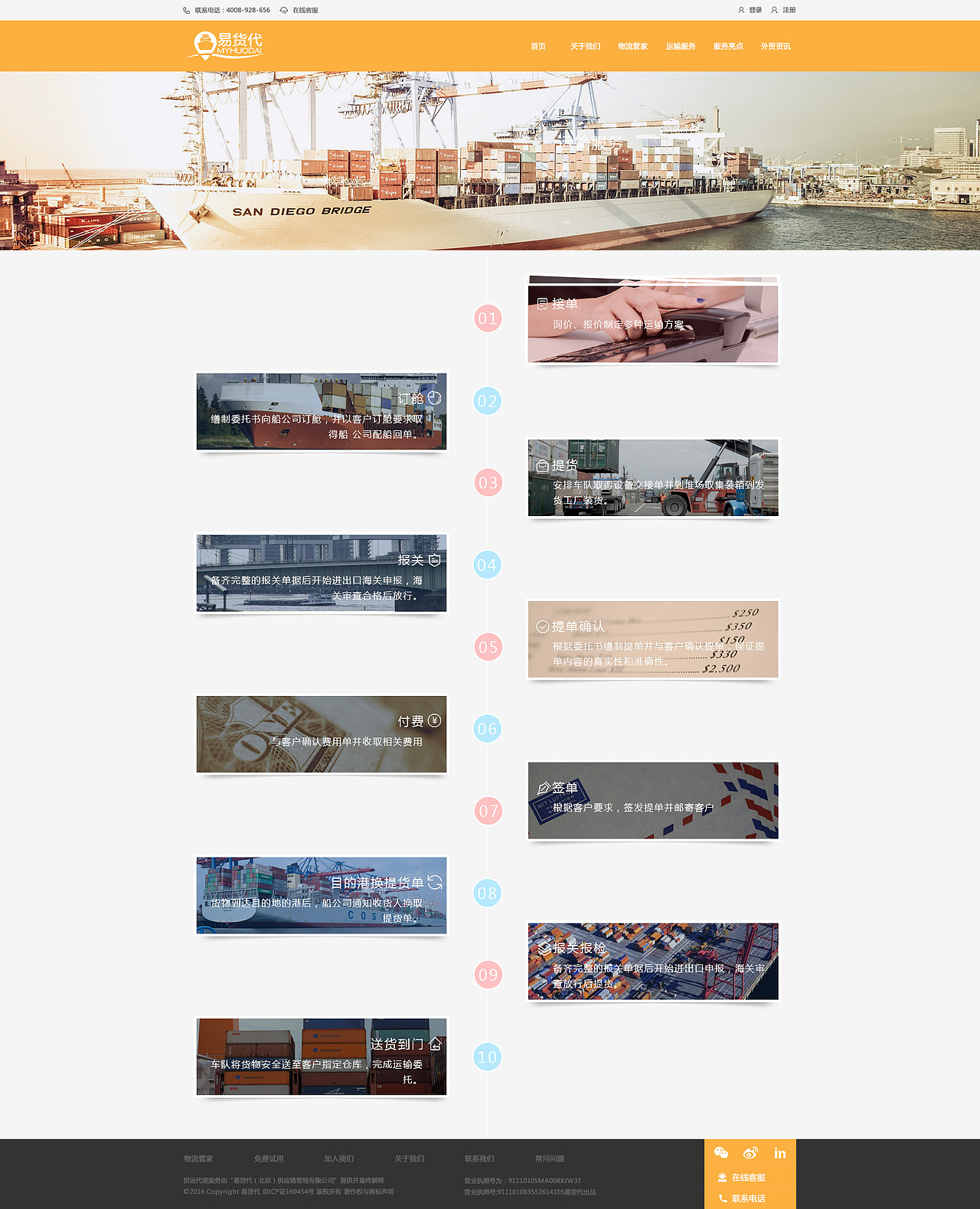 2015-2016作品集(网页易货贷)