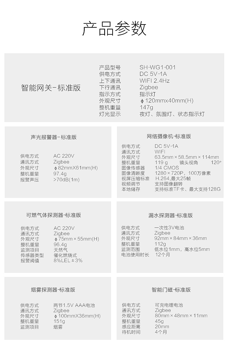 安防（图ZMTI2NTY3MjU2） - 宣传物料 - 站酷设计师阿司匹林马儿原创素材 - 站酷ZCOOL