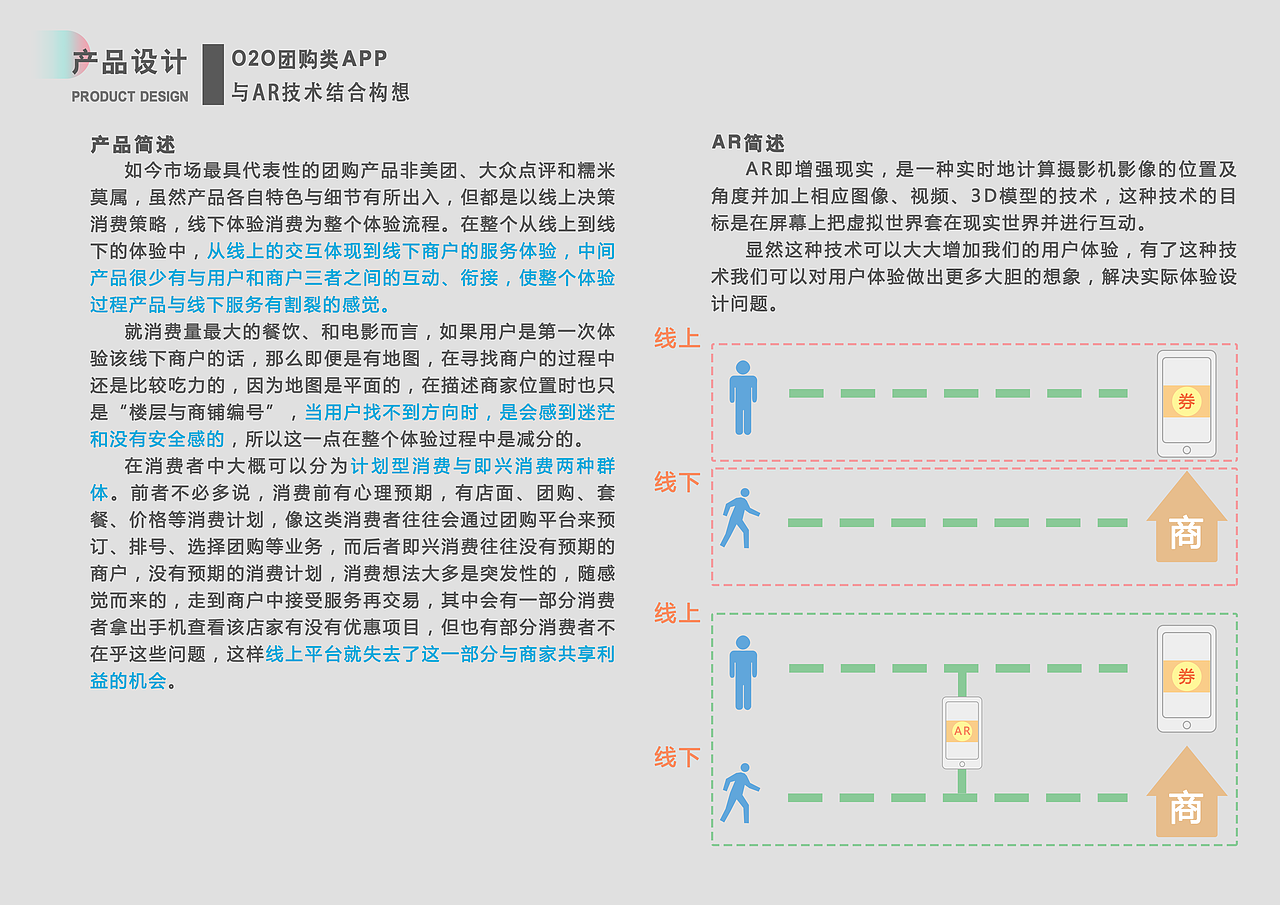 作品集（图ZNTg0NDgwNjg=） - 交互/UE - 站酷设计师wjue1993原创素材 - 站酷ZCOOL