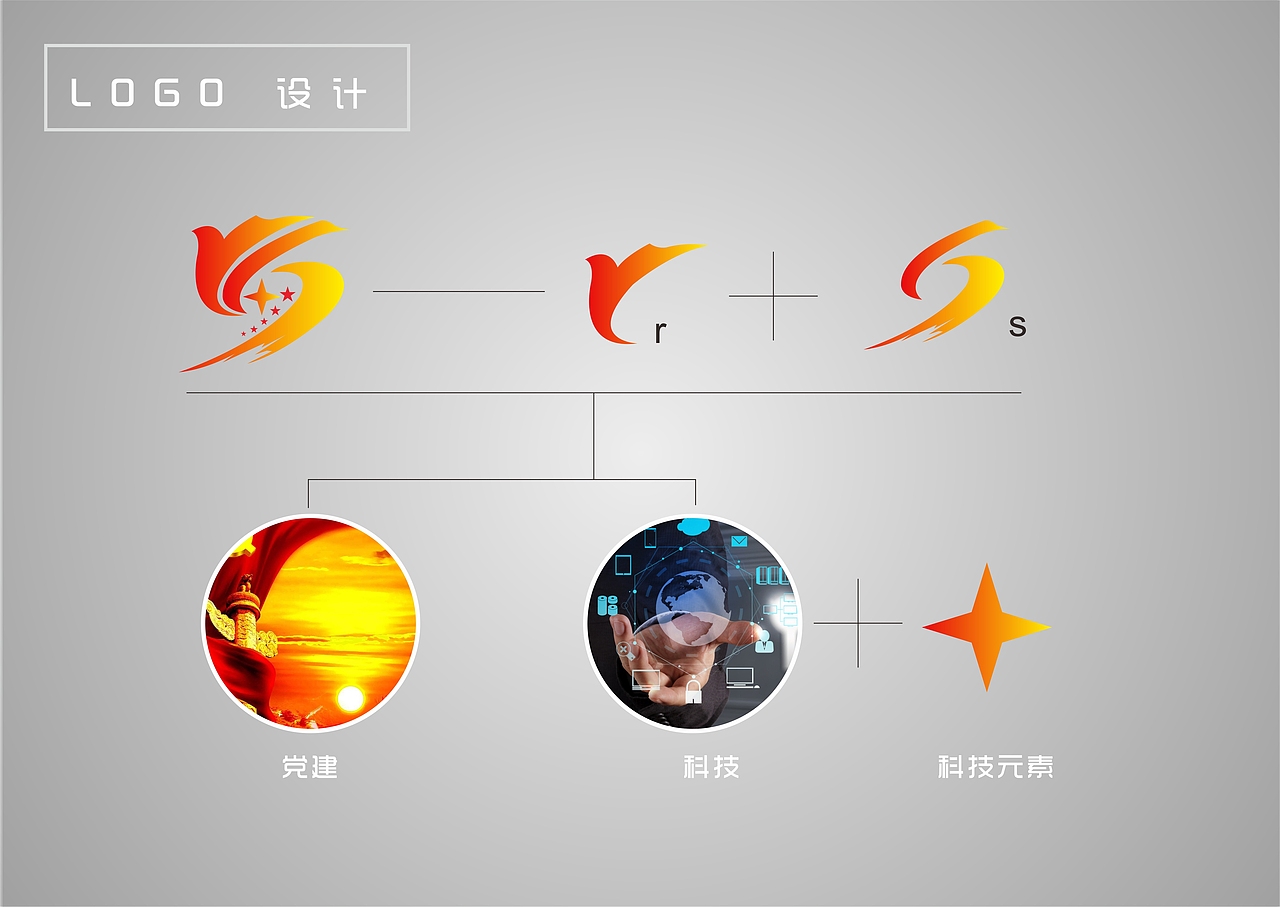 LOGO设计（图ZMjI5ODQ4MDI0） - Logo - 站酷设计师极至空间原创素材 - 站酷ZCOOL