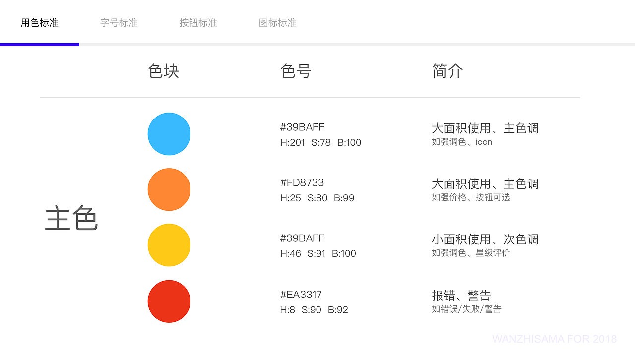 旅行分享类APP_GuangGuang