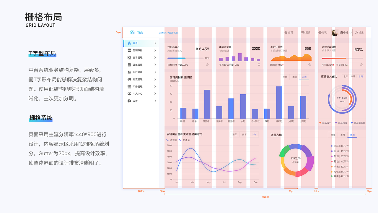 UI设计&运营设计（图ZMjM0Mjc4OTA0） - APP界面 - 站酷设计师Dannnni原创素材 - 站酷ZCOOL