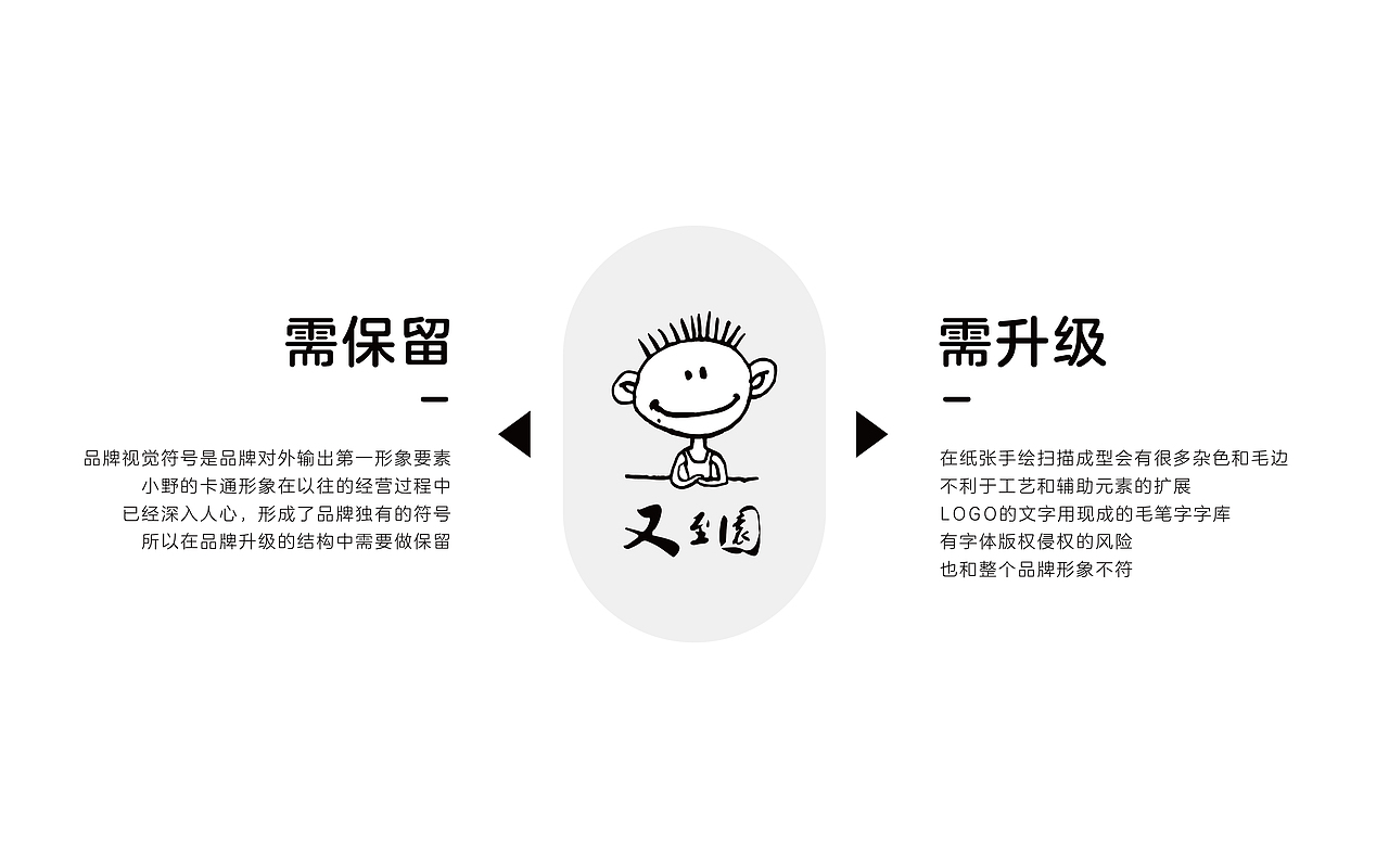 ｛琢品牌｝又至园2020年品牌升级（图ZMjEzMjIwNTk2） - 品牌 - 站酷设计师琢创意爆品茶设计原创素材 - 站酷ZCOOL