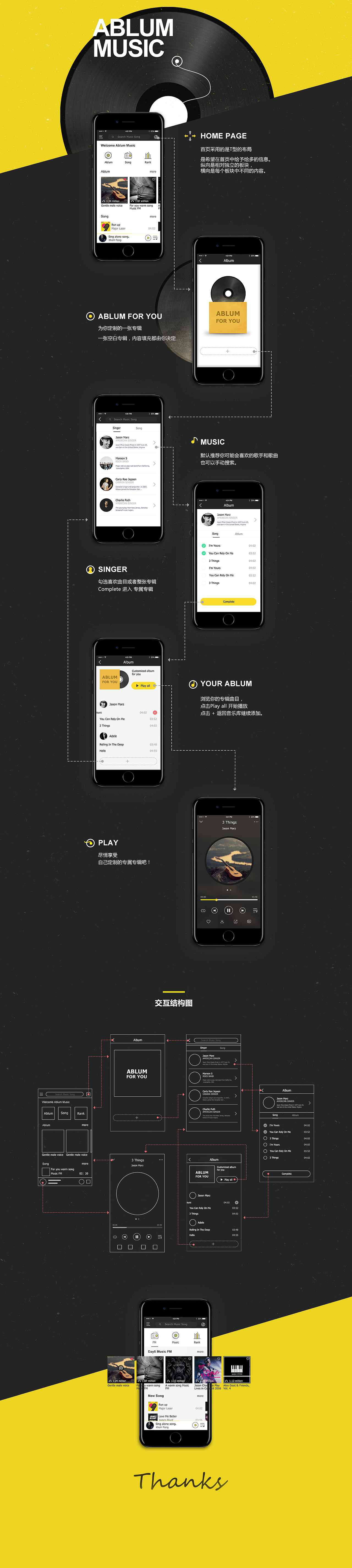 Ablum Music 音乐APP概念设计（图ZOTkxMDI5NDQ=） - APP界面 - 站酷设计师Jayce2102原创素材 - 站酷ZCOOL