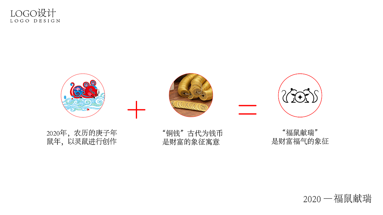 2020非你莫“鼠” — 福“鼠”献瑞