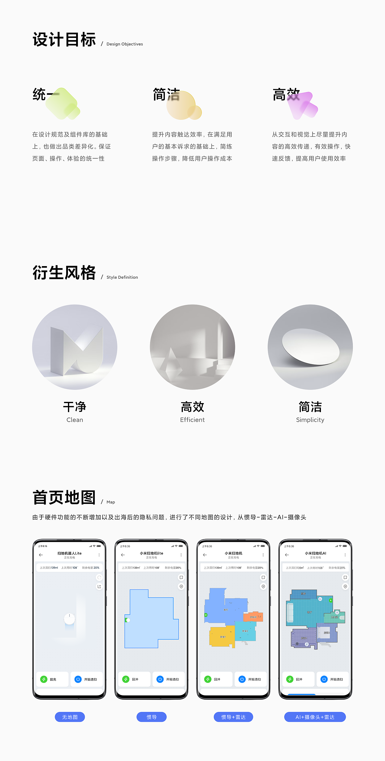 小米扫地机/吸尘器软硬件设计复盘（图ZMjg2NjQ2Nzc2） - APP界面 - 站酷设计师梦嘻嘻本嘻原创素材 - 站酷ZCOOL