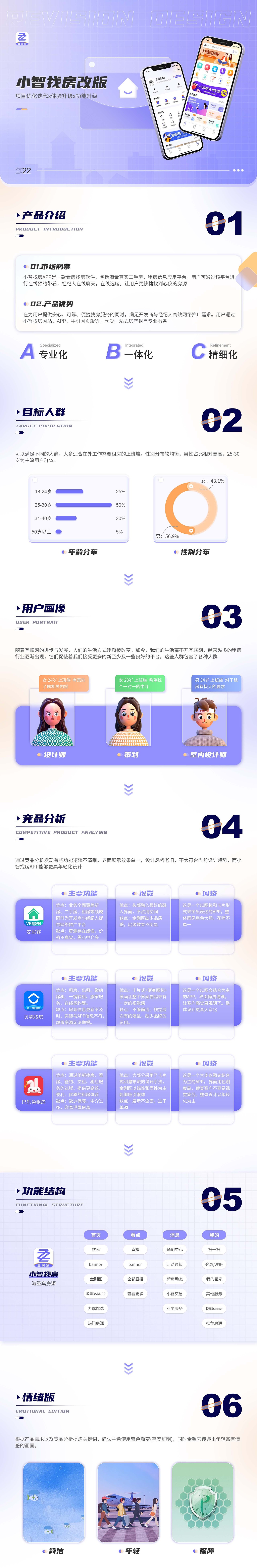 UI作品集（图ZMjg3NjA2MjYw） - APP界面 - 站酷设计师古月召日原创素材 - 站酷ZCOOL