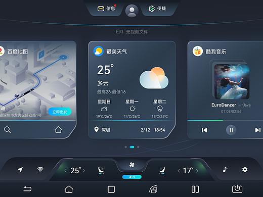 BYD HMI