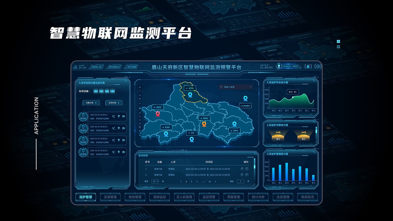 智慧物联网监测预警平台（图ZMjg4OTIwOTQ0） - 软件界面 - 站酷设计师Z38452245原创素材 - 站酷ZCOOL