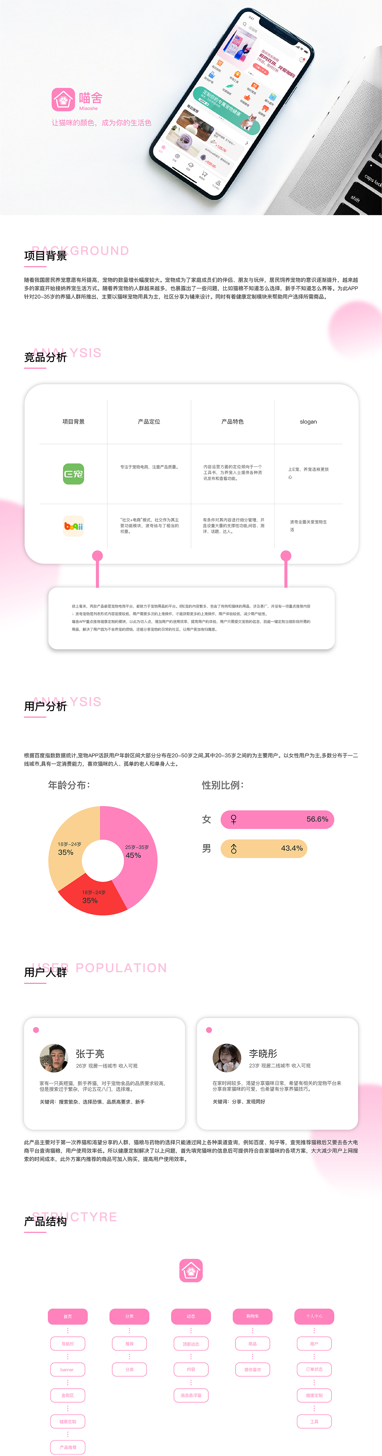 《喵舍》移动端APP（图ZMzIyMzkxNDk2） - 其他UI - 站酷设计师落叶意知秋原创素材 - 站酷ZCOOL