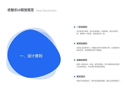 UI视觉规范-网页版