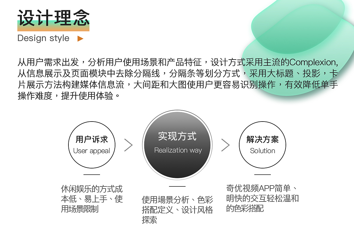 GUI（图ZMjczMTUwNTg4） - APP界面 - 站酷设计师心与君惜n原创素材 - 站酷ZCOOL