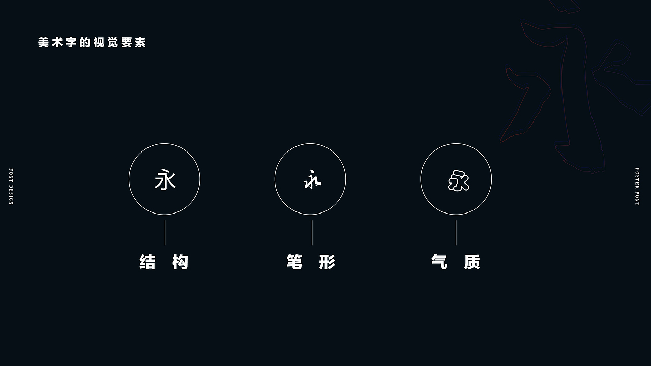 美术字的视觉要素是:
<br>结构——字体的首要前提;<br><br>笔形——字体的基础形态;<br><br>气质——字体的灵魂所在。