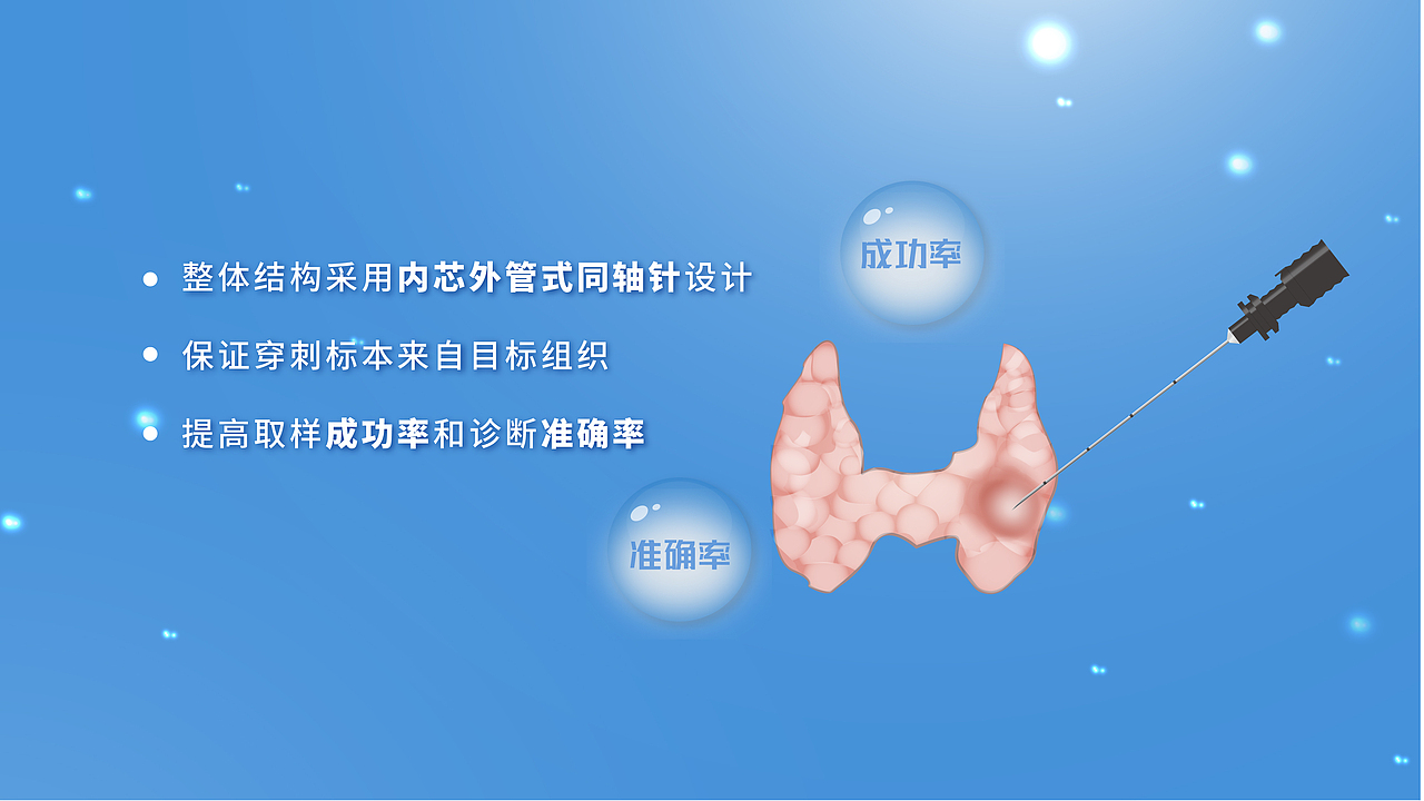 活检针视频分镜