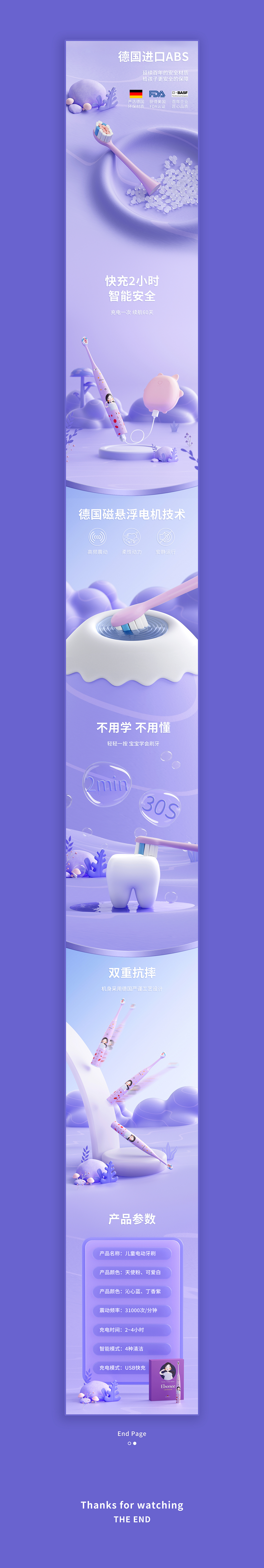 儿童电动牙刷详情页（图ZMzIxNjA2Mjk2） - 电商 - 站酷设计师小毛i_0A0_i原创素材 - 站酷ZCOOL