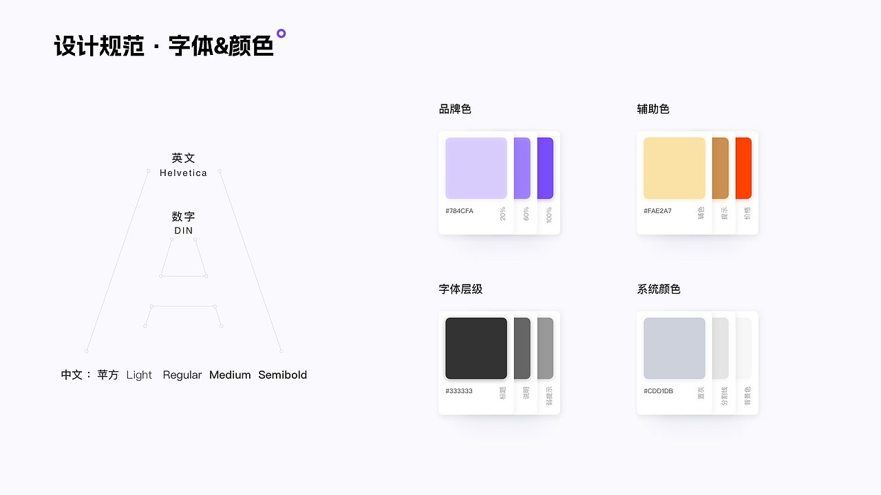 UI/视觉设计师-9年-求职中（图ZMzcwMTU2NDgw） - APP界面 - 站酷设计师呦呦yuki原创素材 - 站酷ZCOOL