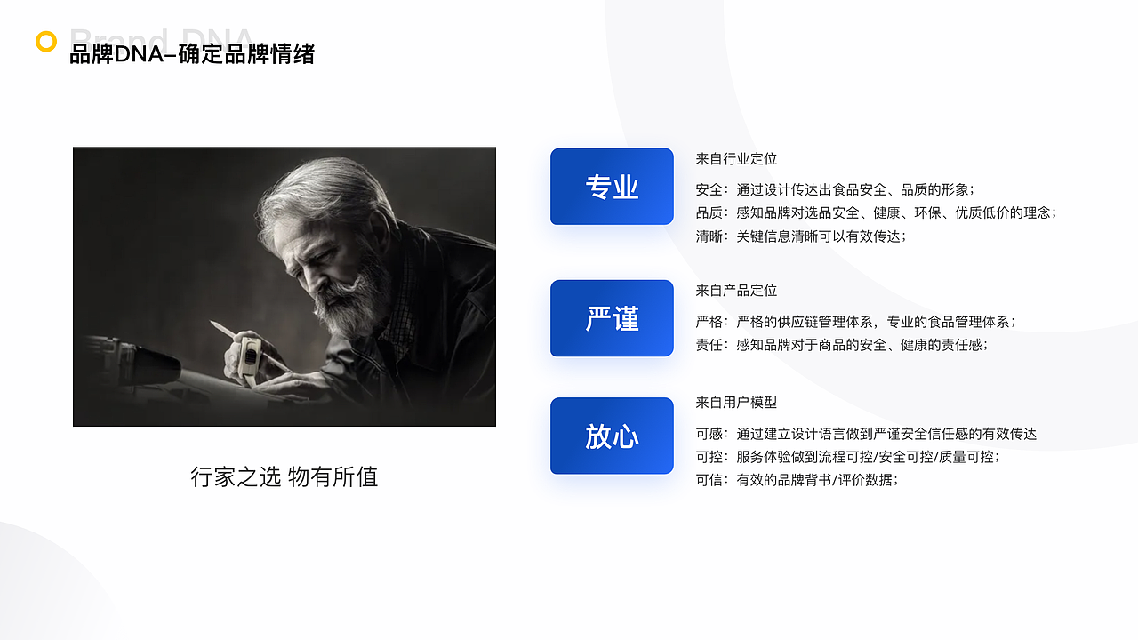 2020-2022交互作品集