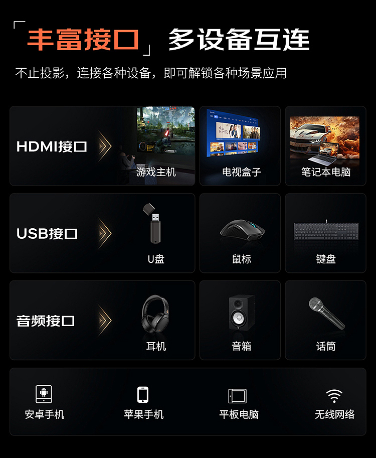 蓝色系投影仪（图ZMzY0MjcyMjQ0） - 电商 - 站酷设计师达文西9527原创素材 - 站酷ZCOOL
