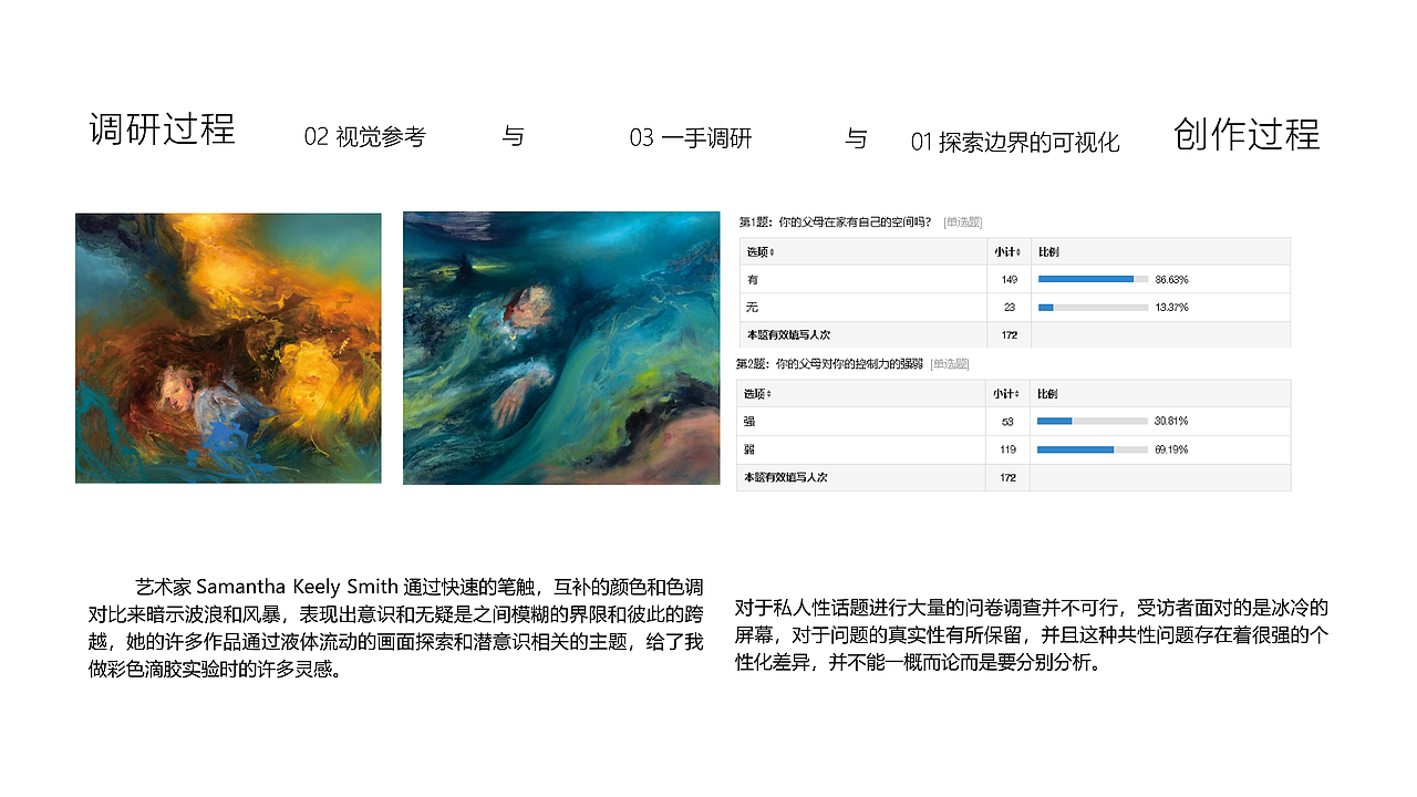 #2023 青春答卷#不可见域