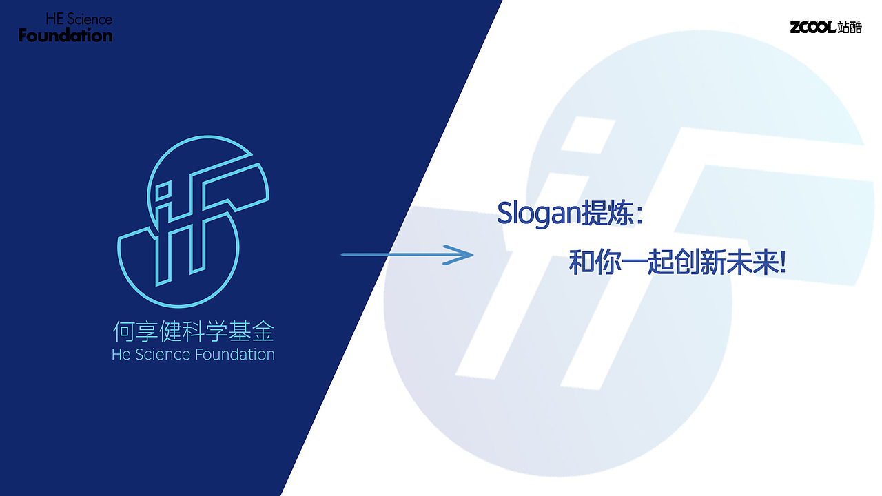 和你一起创新未来（图ZMzY5NDQ5NzAw） - Logo - 站酷设计师桐桐桢桢原创素材 - 站酷ZCOOL